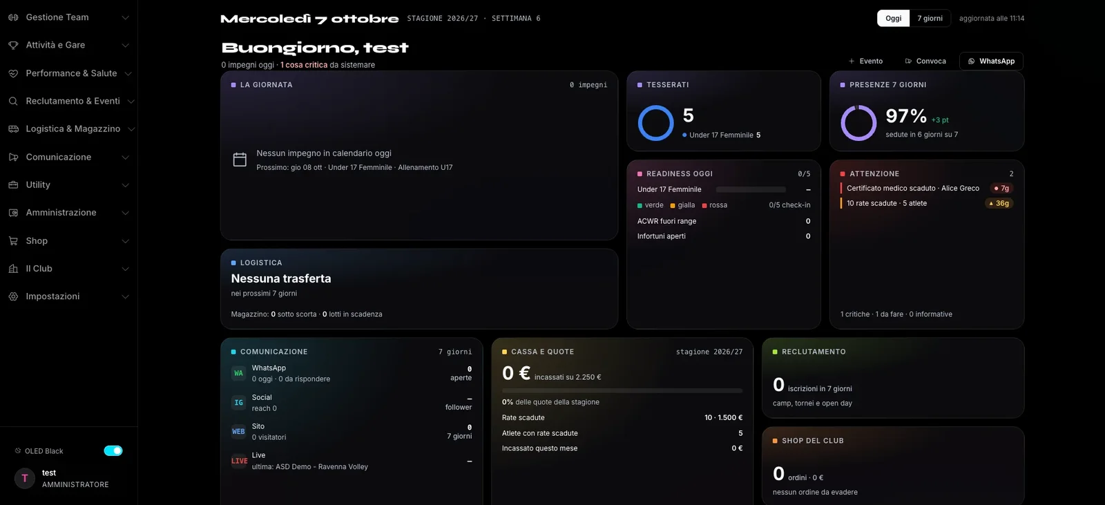 La dashboard di Klubia su un club dimostrativo: la giornata, tesserati, presenze, cassa e quote, comunicazione